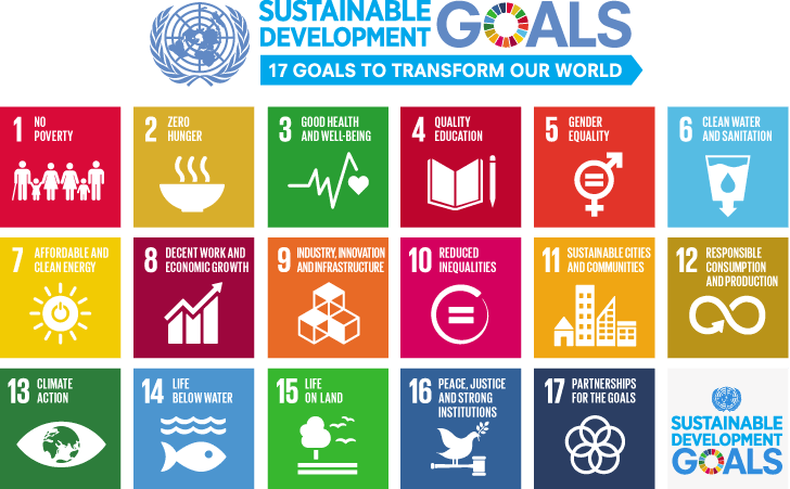 Rimeco proudly supports the UN's sustainable development goals