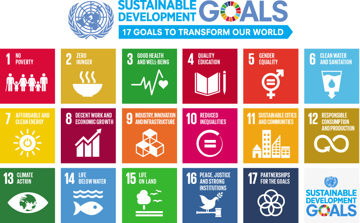 Sustainable development